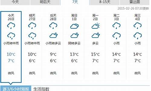 恩施最近一星期天气_湖北恩施一周天气怎么样啊现在