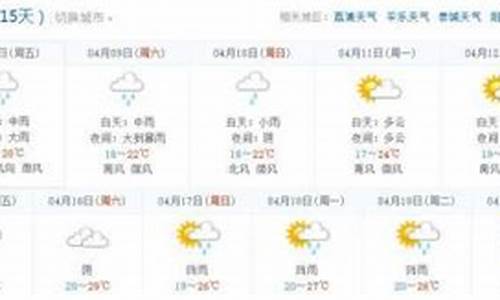 桂林天气预报查询结果_看一下桂林天气预报