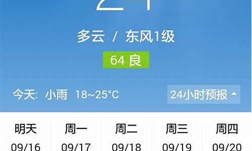 天气预报15天郑州_天气预报15天郑州天气
