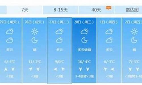 北京未来一周天气预报情况如何分析_北京未来一周天气预报情况如何分析