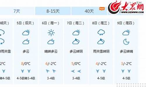 日照东港天气预报15天_日照东港一周天气预报查询最新消息