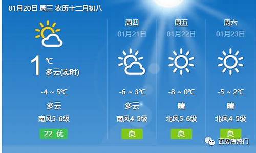 瓦房店天气预报30天气预报_瓦房店天气预报60天