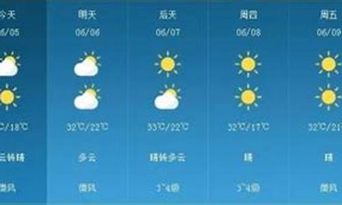 菏泽一周天气预报30天_山东菏泽一周天气预报15天最新通知查询最新消息