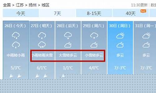 宝应天气预报_上海天气预报
