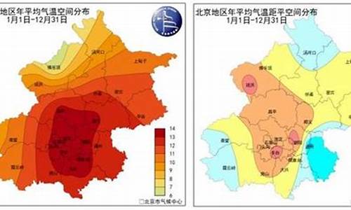 北京天气预报15天准确一览表_一周天气情况回顾北京天气预报15天