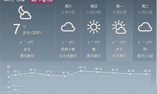 西安十五天气预报15天查询_西安未来15天穿衣指南