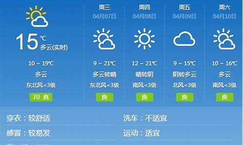 河北邢台一周天气预报15天_河北邢台一周天气预报7天