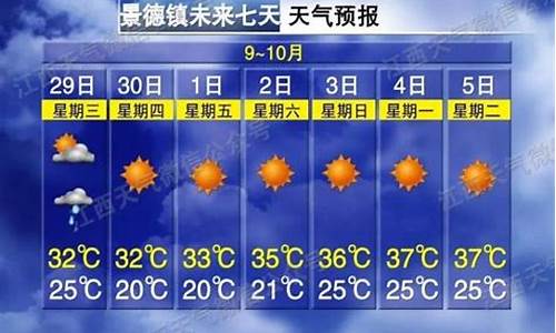 江西宜春奉新天气预报_江西宜春奉新天气预报15天查询