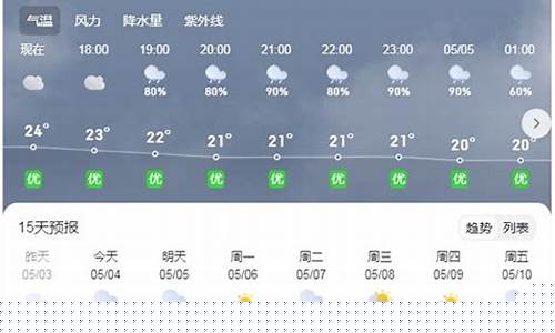 怀集天气预报45天查询_怀集天气预报30天查询
