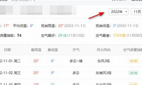 天气后报历史查询_天气预报往期查询结果