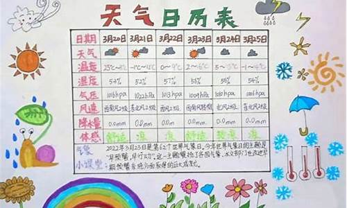一年级一周天气记录表绘画怎么画_一年级天气日历图画