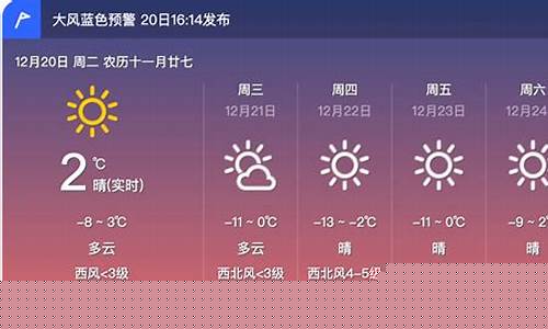 丰润天气预报15天查询结果最新_丰润天气预报15天查询结果