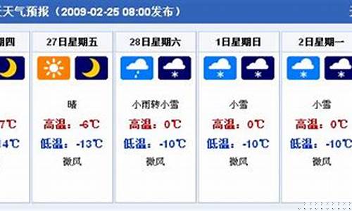 宁夏银川天气预报15天2024年_宁夏银川天气预报15天