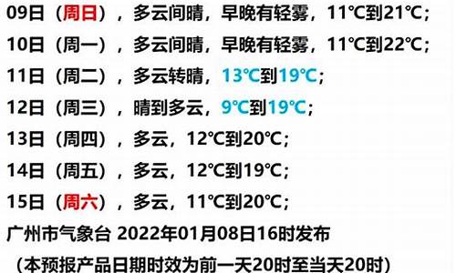 广州天气冷空气_广州天气冷空气预报