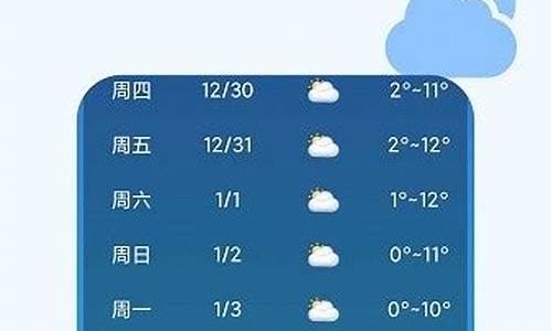 虎林天气预报穿衣_虎林天气预报一周七天