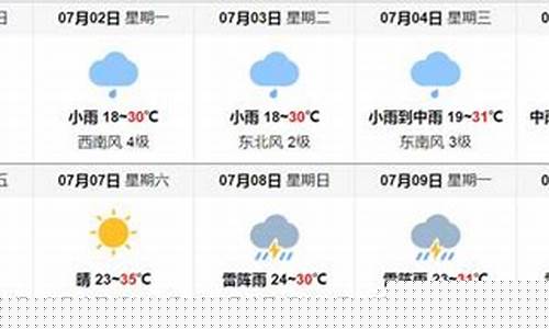 哈尔滨天气预报一周天气预报15天_哈尔滨天气预报最新消息