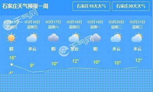 石家庄一周天气预报10天查询结果_石家庄一周天气预报10天查询结果