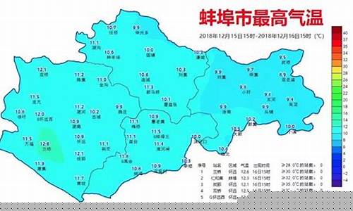 我想看蚌埠天气预报_蚌埠天气预报情况