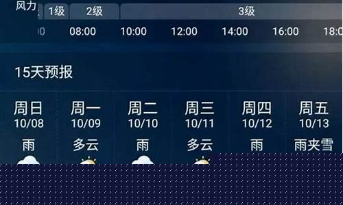 如东天气预报10天_如东天气预报15天查洵