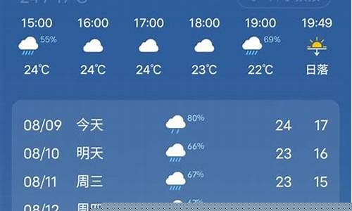 昆明今日天气如何_昆明今天天气怎么样?