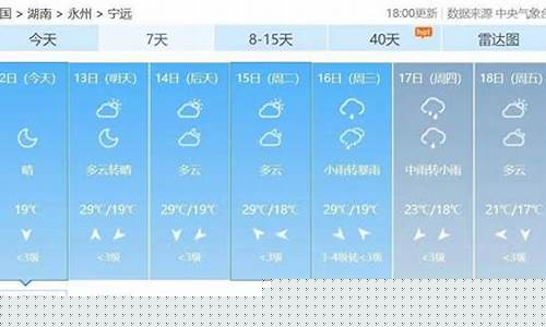 宁远天气预报15天_宁远天气预报15天当地天气查询