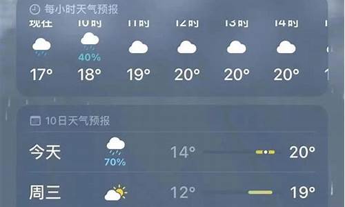 上海天气2014年1月19日_2019年2月14号上海天气