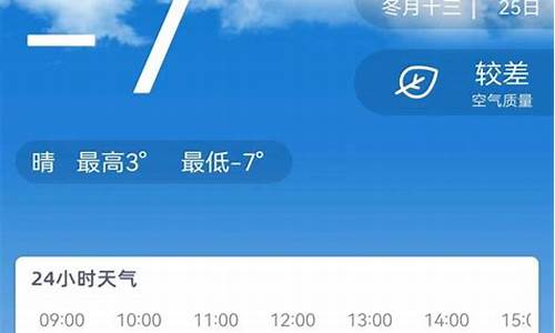山西24小时天气预报_山西24小时天气预报详情