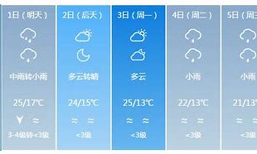 银川天气预报一周天气15_银川天气预报一周天气150天