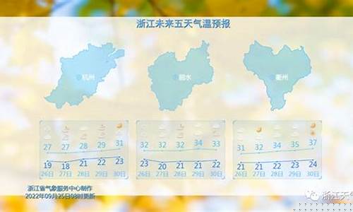 丽水天气预报30天_丽水天气预报30天当地天气查询