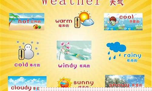 世界天气英语怎么写?_世界天气预报英语怎么读