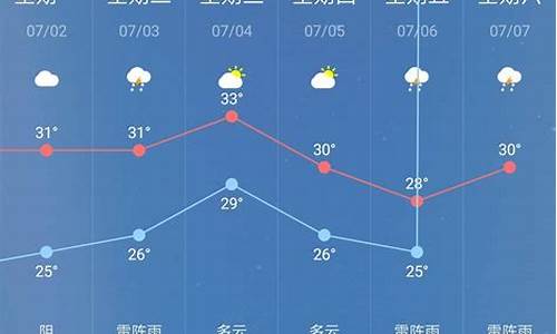 瑞安天气预报30天查询系统_瑞安天气30天天气预报