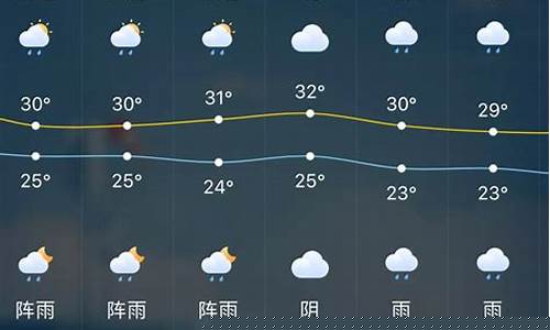 上海天气嘉兴天气_上海嘉兴一周天气预报15天
