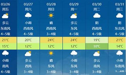 如东天气预报_上海天气预报