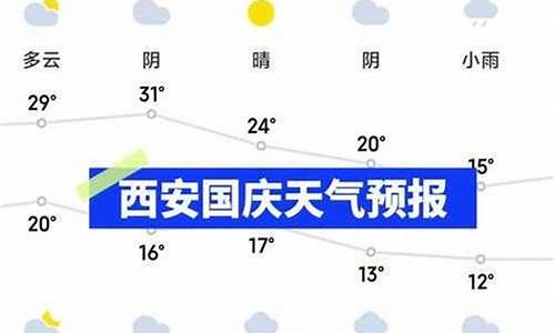 西安天气预报15天查询百度_西安天气预报15天查询结果