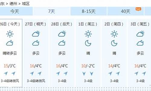 德州未来一周的天气预报15天_山东德州未来一周天气情况如何