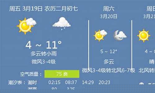 青岛未来45天天气_青岛天气预报45天准确一览表