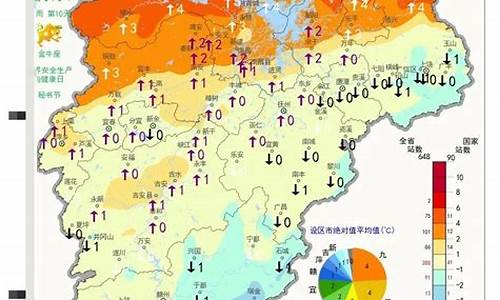 江西南昌一周天气预报15天查询表_江西省南昌一周天气