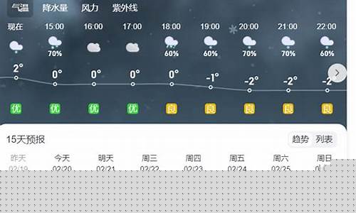 固原市天气_固原天气24小时预报