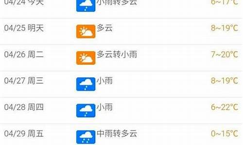 阿勒泰北屯天气预报_阿勒泰北屯天气预报30天