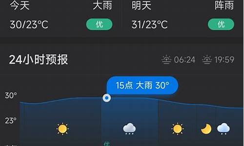 青岛今天的天气预报情况怎么样_青岛今天的天气预报