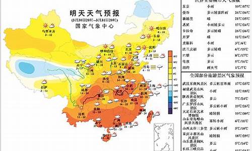 屯溪天气预报一周_屯溪天气实时