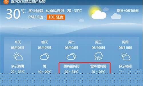 廊坊天气查询_廊坊天气查询24小时