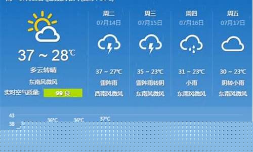 包头明天天气24小时预报_包头三天24小时天气