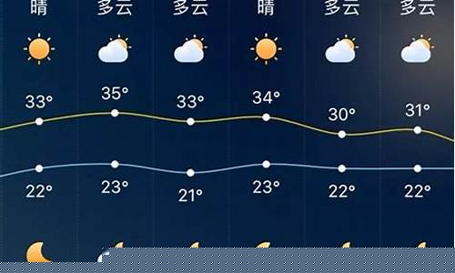 南丰天气预报15天_南丰天气预报15天查询结果