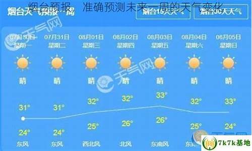 烟台未来一周天气预报15天查询_烟台未来天气预报30天