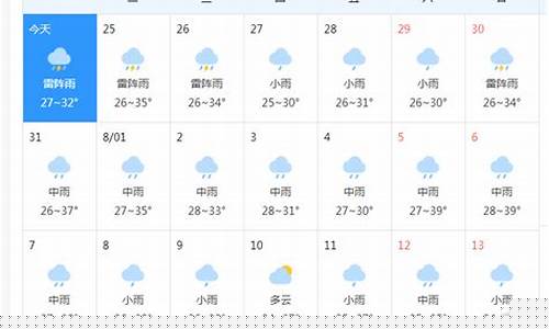 义乌天气预报30天_义乌天气预报30天天气