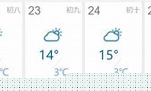 12月的昆明天气怎么样_昆明天气怎么样