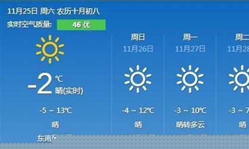 平凉天气预报15天查询百度_平凉天气预报一周天气预报15天查询结果