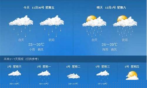 镇江天气预报一周天气_镇江一周天气预报告查询最新消息