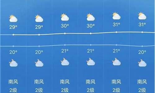 天气查询一周15天_珠海天气查询一周15天